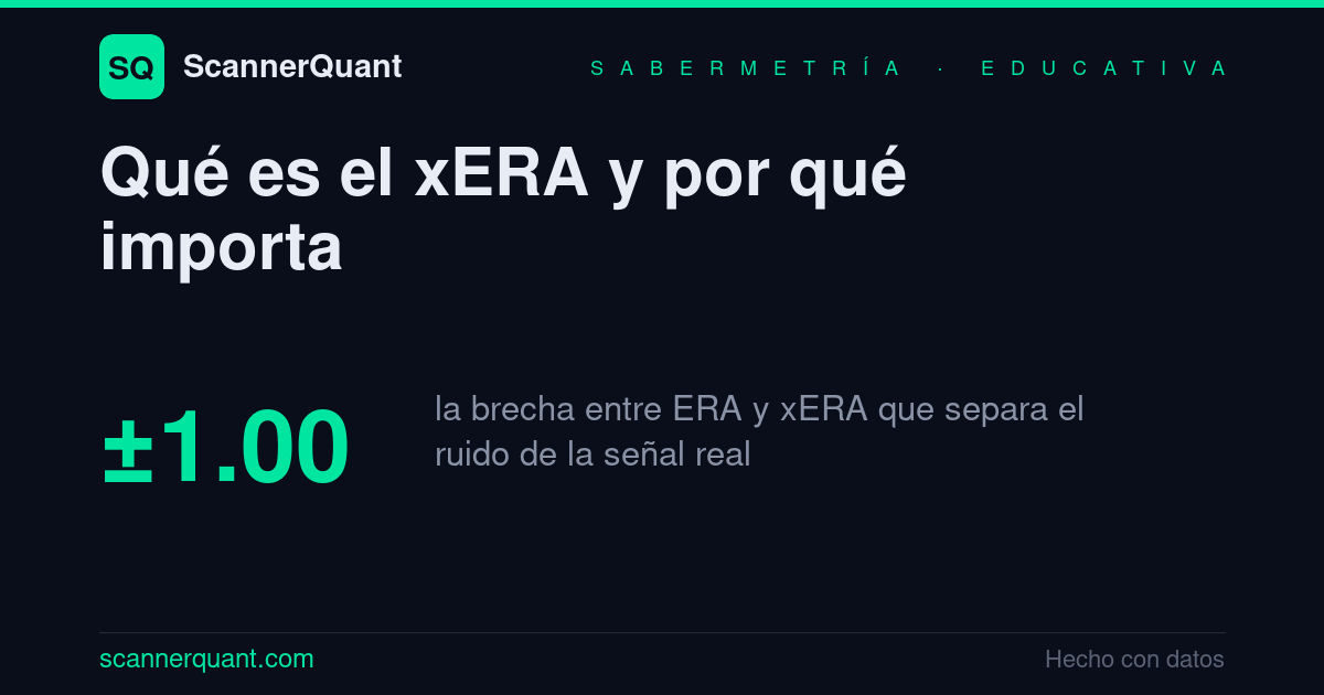 Infografía: cómo se lee la brecha entre la efectividad y el xERA.