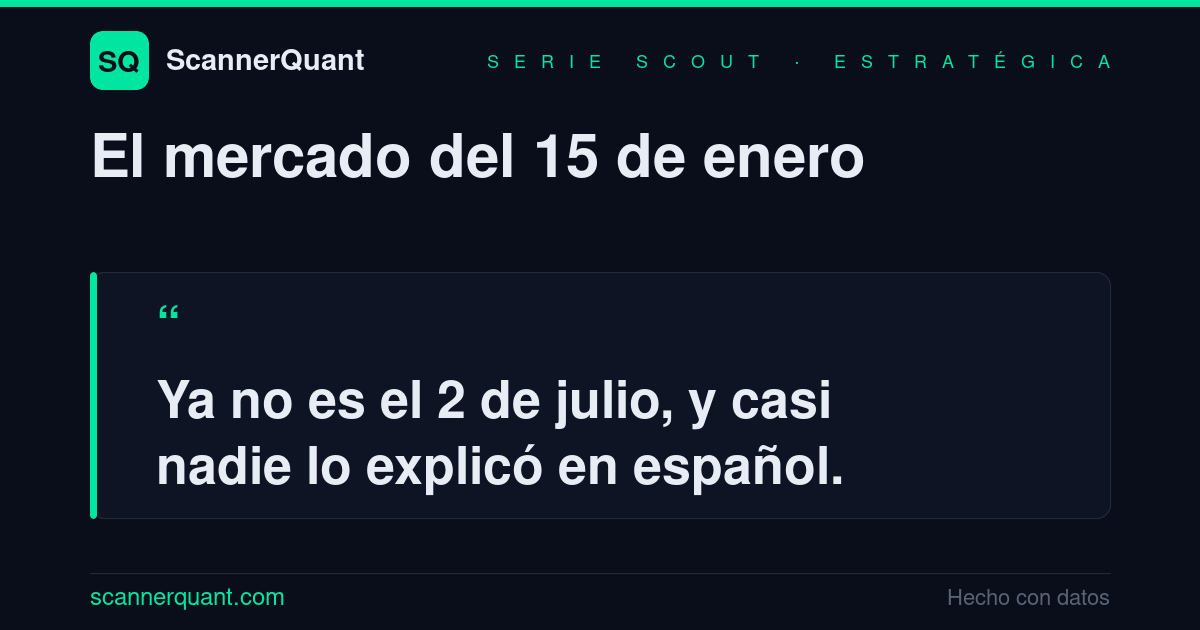 Placa: el mercado internacional ya no abre el 2 de julio, sino el 15 de enero.